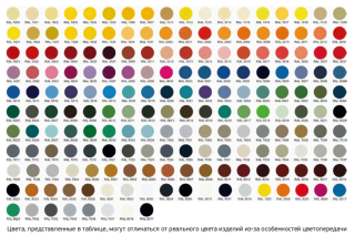 Ванна из искусственного камня AquaStone Венеция 175x80см белый